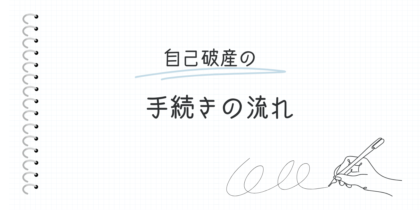 自己破産の手続きの流れ